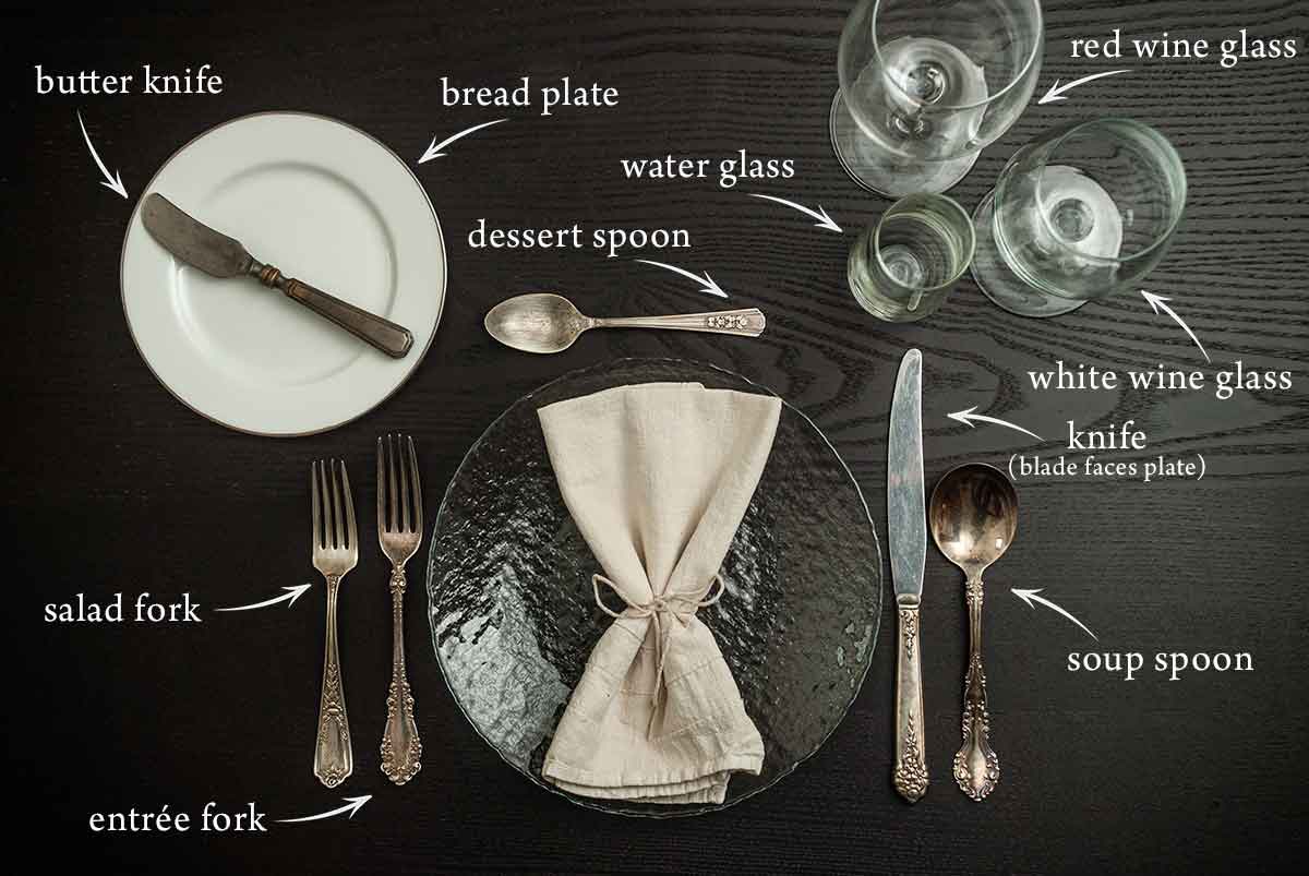 A diagram of how to properly set a formal dinner table.